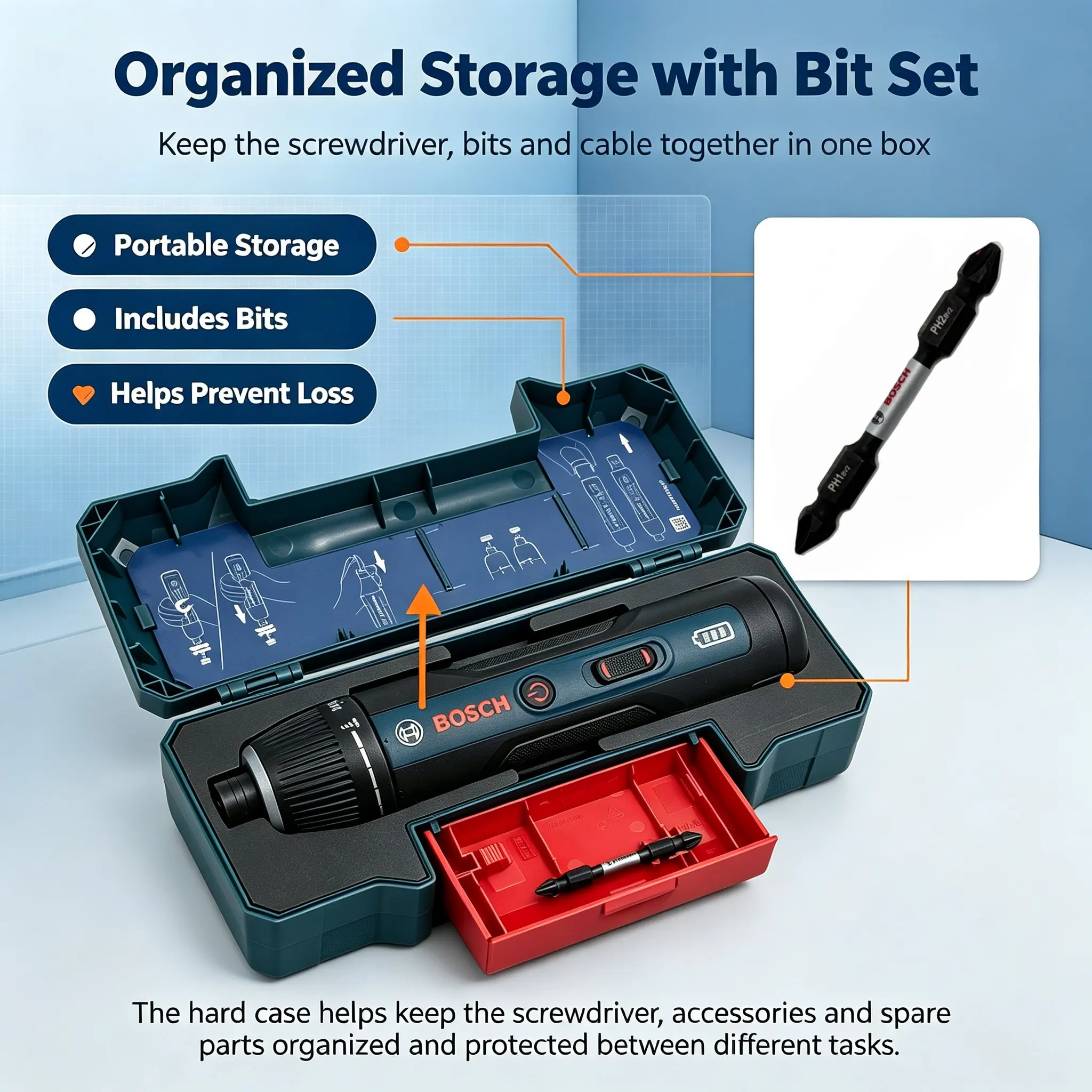 보쉬 GSD4V-5 3.6V 무선 전동 드라이버, 정밀 - Electronics Repair Tools 리뷰 및 가격